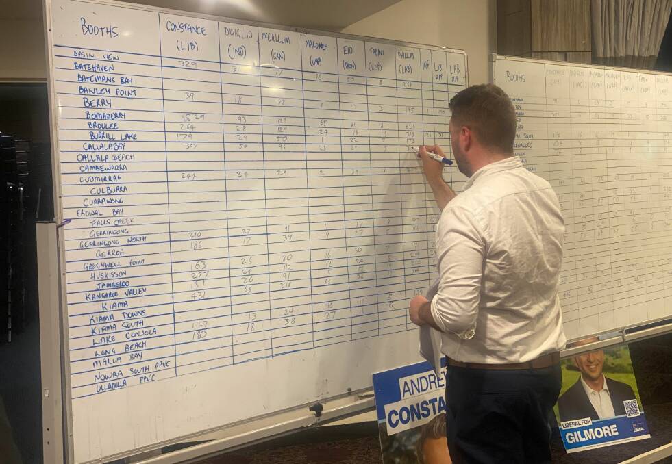 Numbers being tallied at the Liberals' election night gathering. Picture: Grace Crivellaro.