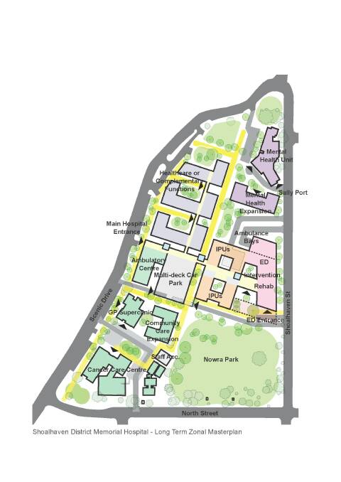 
2018 PLAN: What the Shoalhaven Hospital masterplan in June 2018 looked like, including no mention of expansion into Nowra Park.

