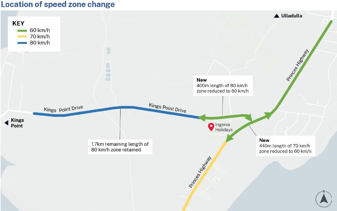Speed zones are set to be reduced in Ulladulla and Bawley Point