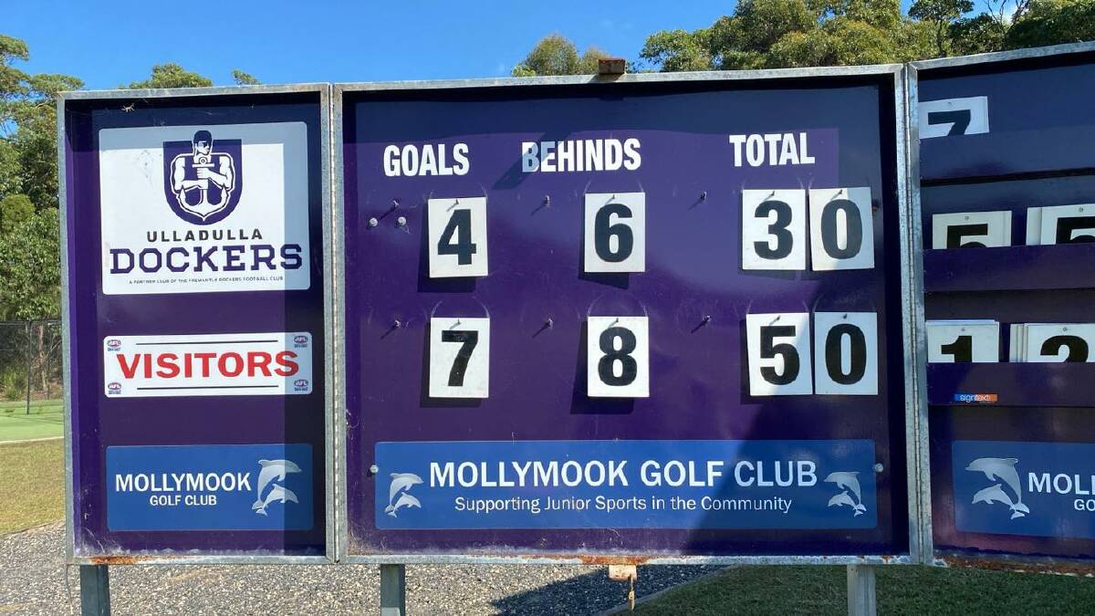 Scoreboard says it all. Picture Bay and Basin Bombers.