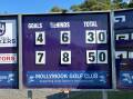 Scoreboard says it all. Picture Bay and Basin Bombers.
